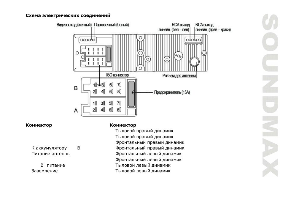 SoundMax SM-CMD3007 User Manual | Page 39 / 64