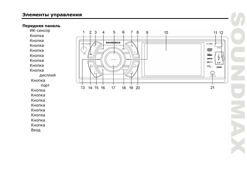 SoundMax SM-CMD3007 User Manual | Page 41 / 64