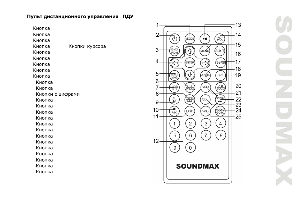 SoundMax SM-CMD3007 User Manual | Page 43 / 64