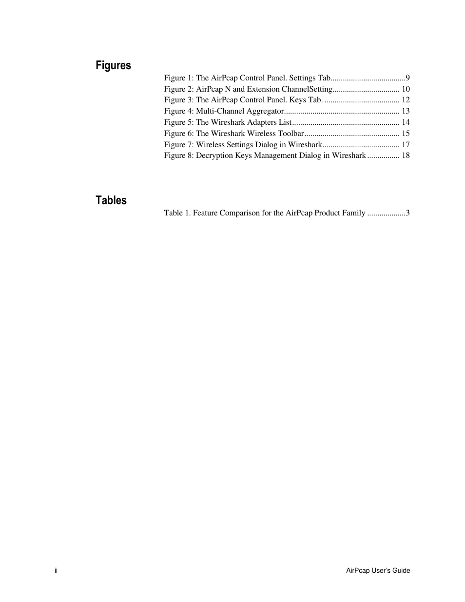 Figures, Tables | Cace Technologies AirPcap Wireless Capture Adapters User Manual | Page 4 / 25