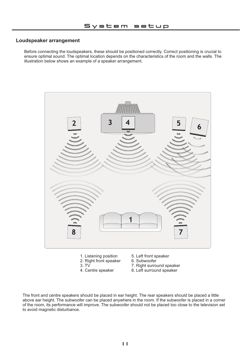 Cilo C-102 User Manual | Page 11 / 22