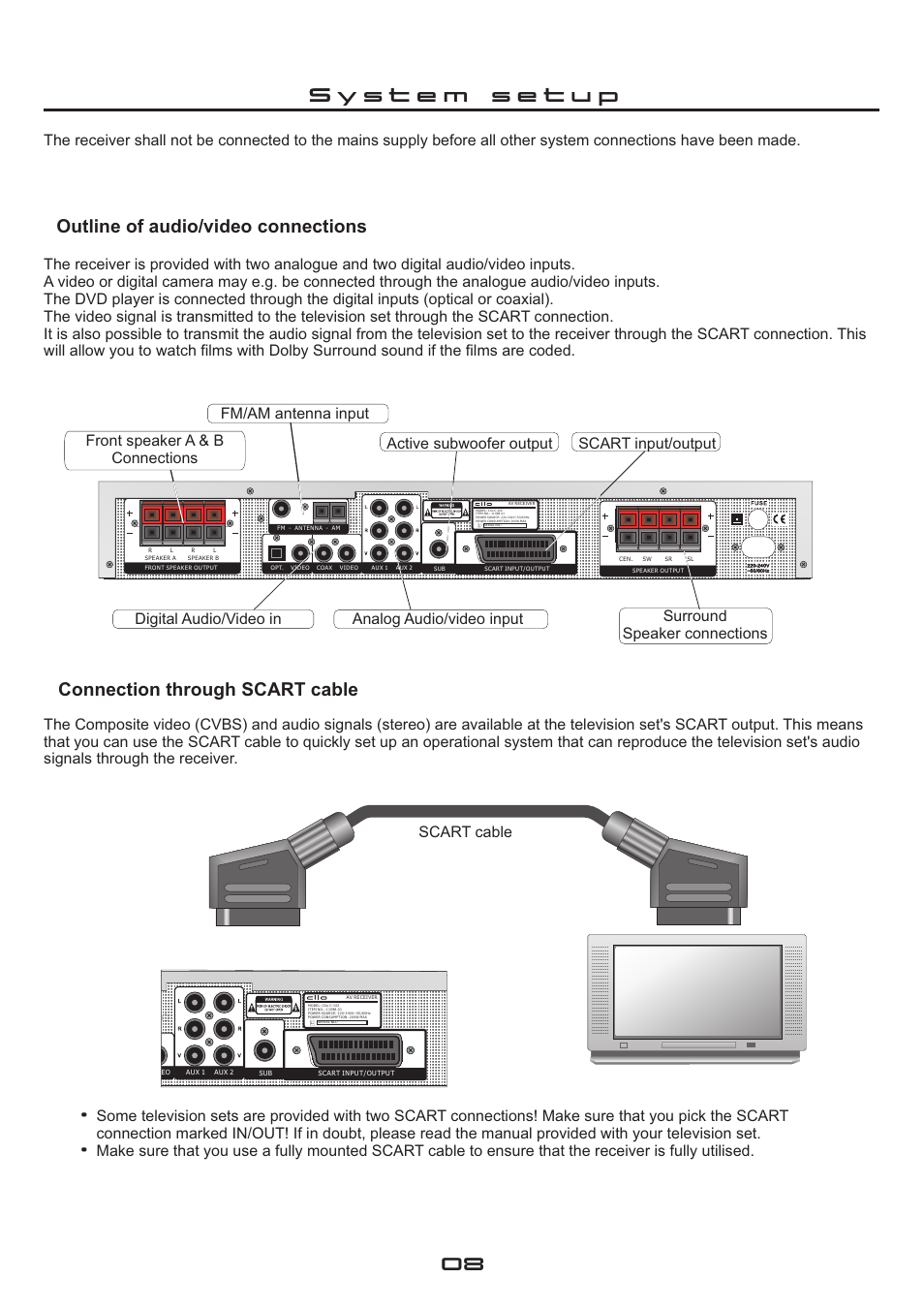Outline of audio/video connections, Connection through scart cable | Cilo C-102 User Manual | Page 8 / 22