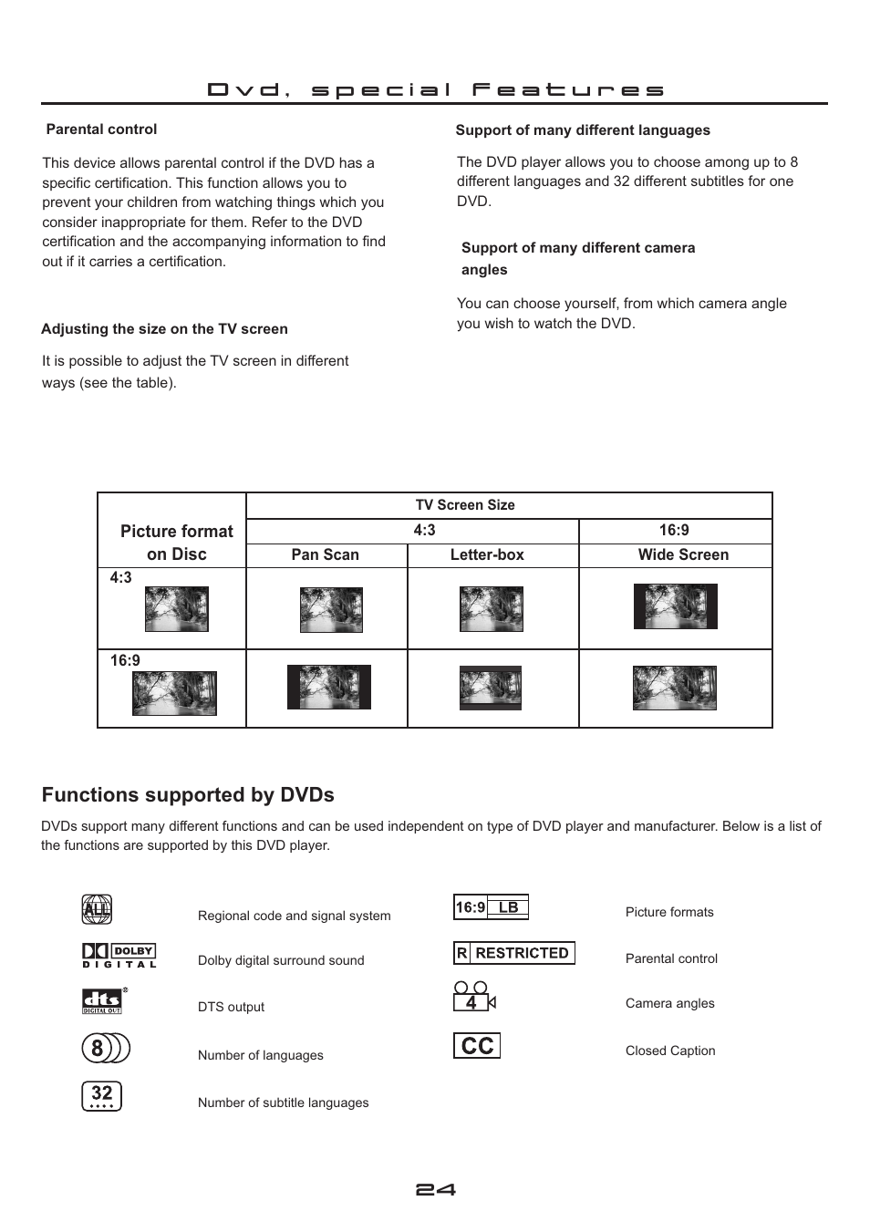 Functions supported by dvds | Cilo C-101 User Manual | Page 24 / 28