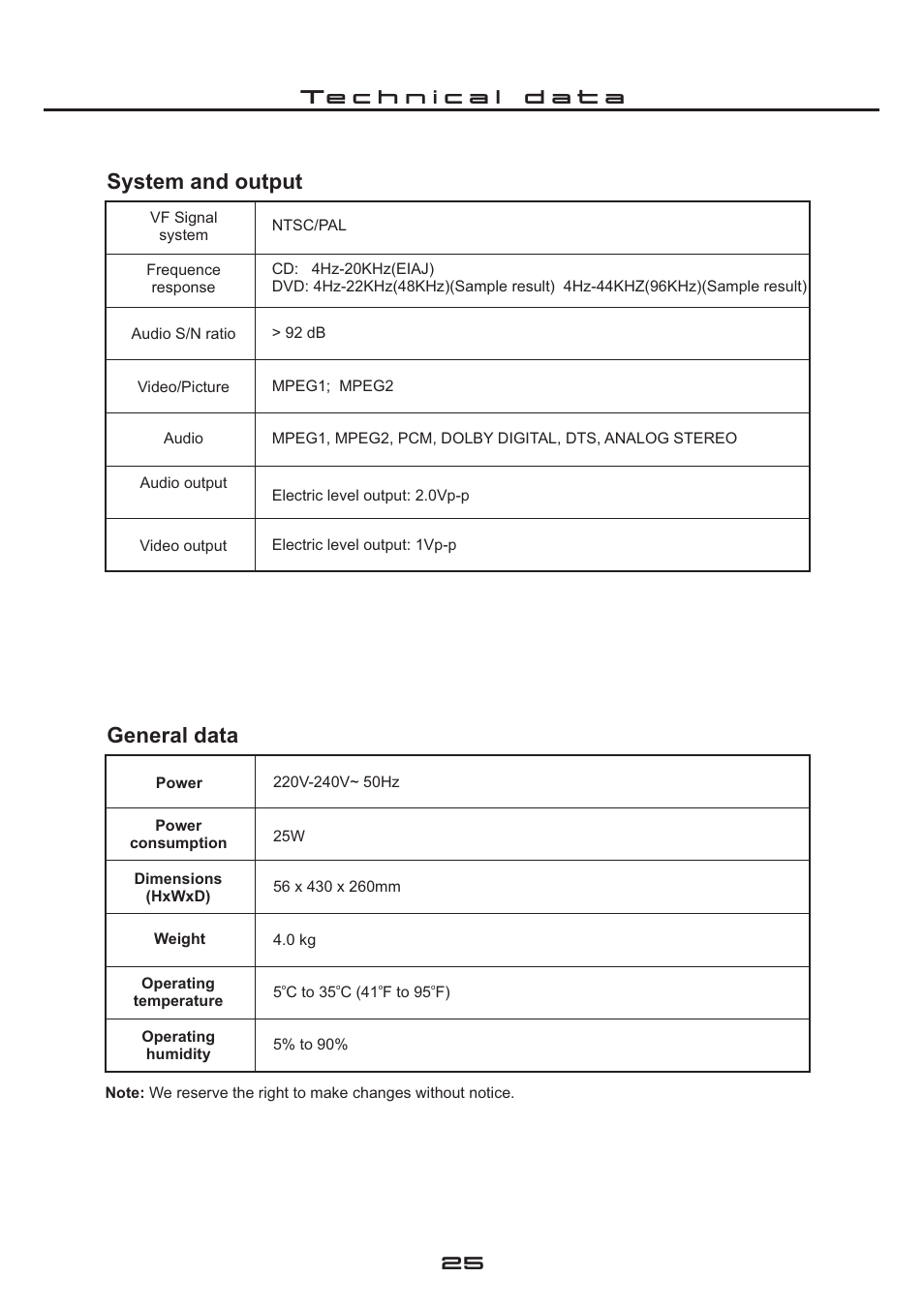 System and output, General data | Cilo C-101 User Manual | Page 25 / 28