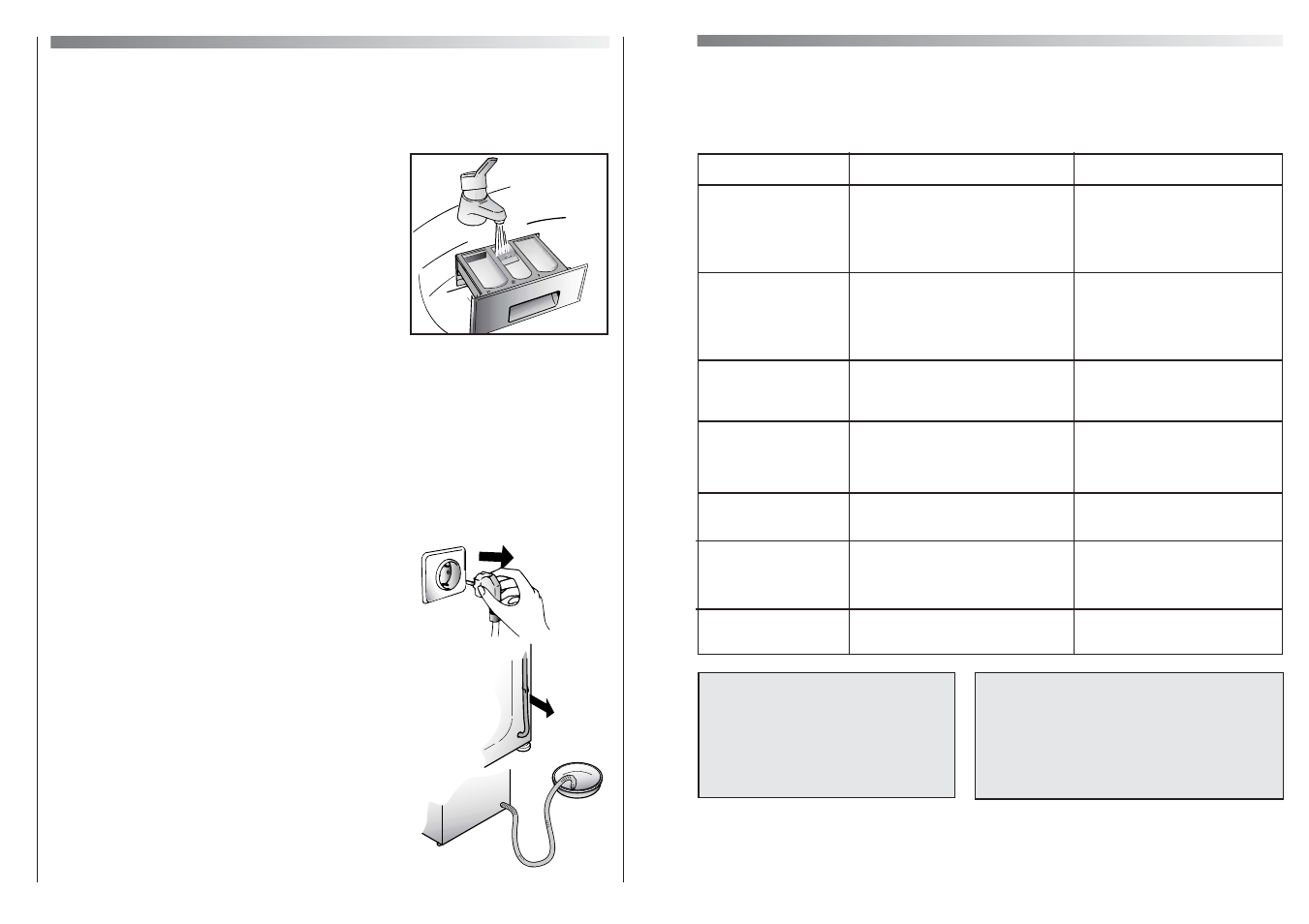 Investigating malfunctions, Cleaning and routine maintenance | Candy CWB 110 User Manual | Page 12 / 17