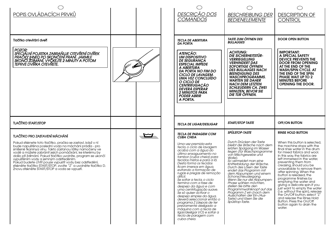 Dc b 2 min | Candy CB 63 TR User Manual | Page 13 / 33