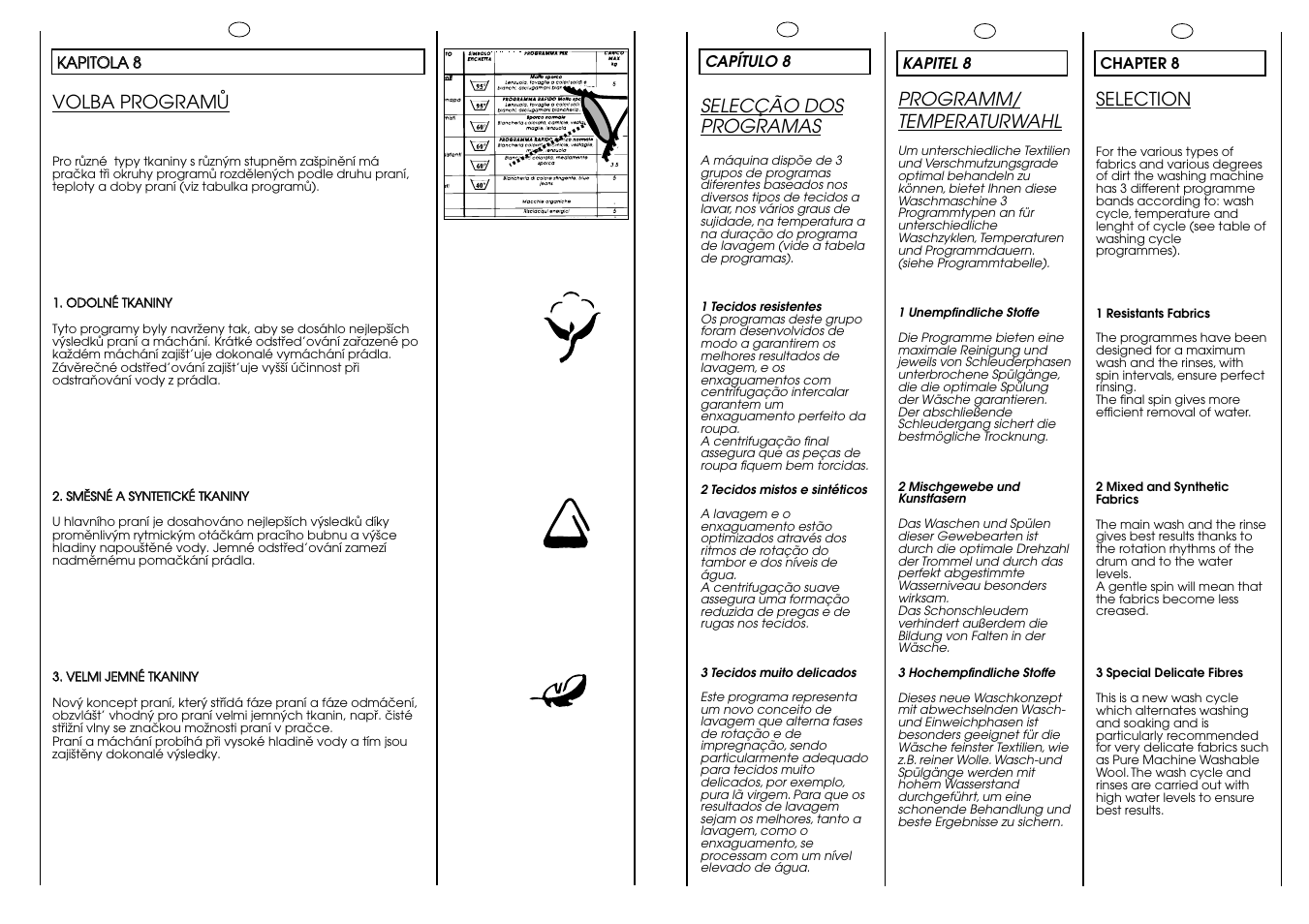 Programm/ temperaturwahl, Selection, Selecção dos programas | Volba programå | Candy CB 63 TR User Manual | Page 18 / 33