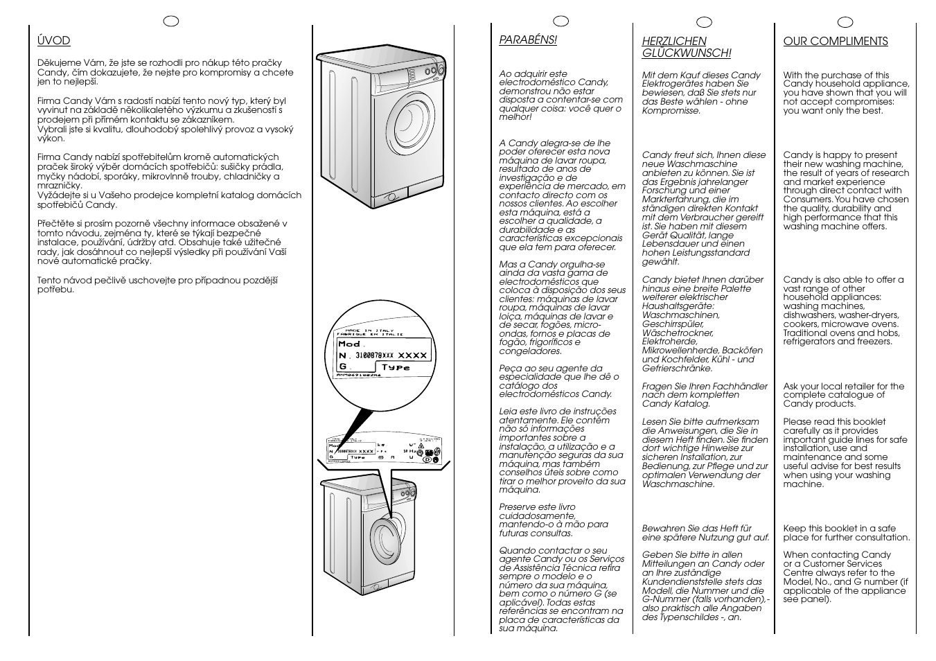 Candy CB 63 TR User Manual | Page 2 / 33