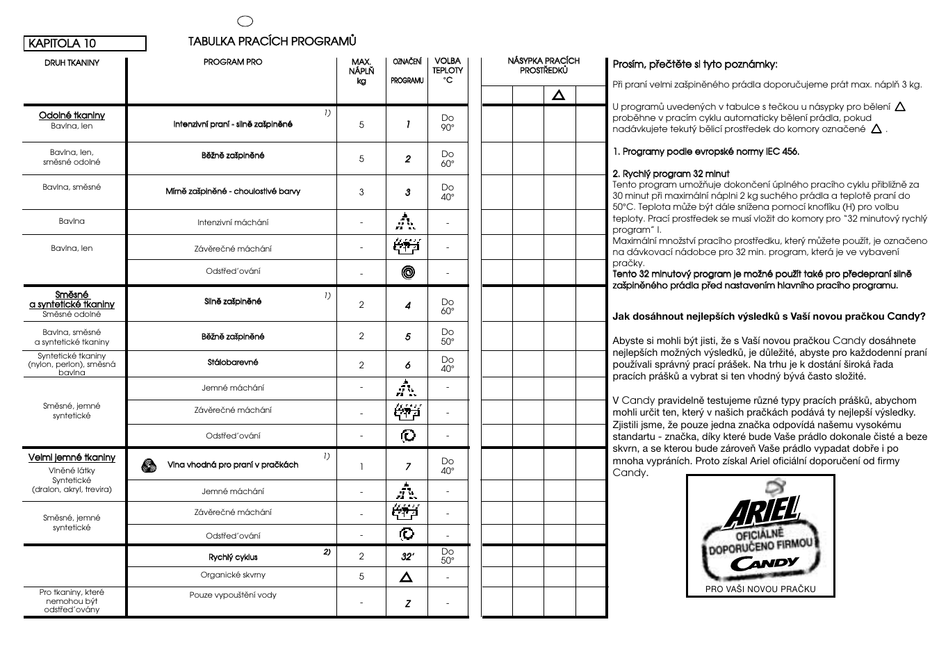 Candy CB 63 TR User Manual | Page 20 / 33