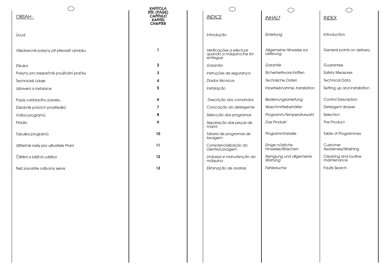 Candy CB 63 TR User Manual | Page 3 / 33