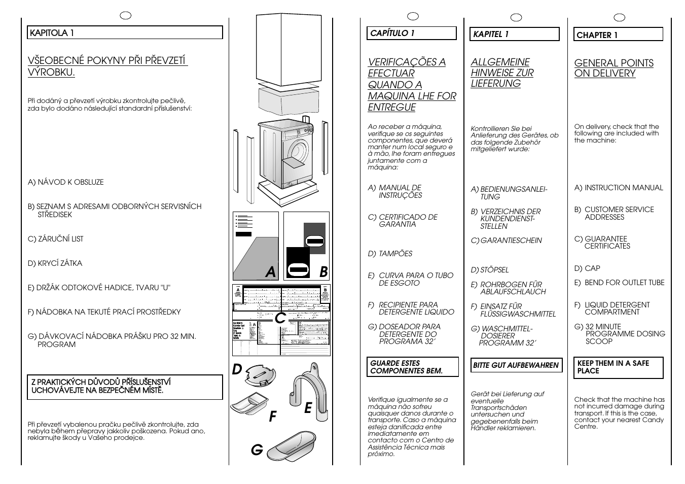 Ab c | Candy CB 63 TR User Manual | Page 4 / 33