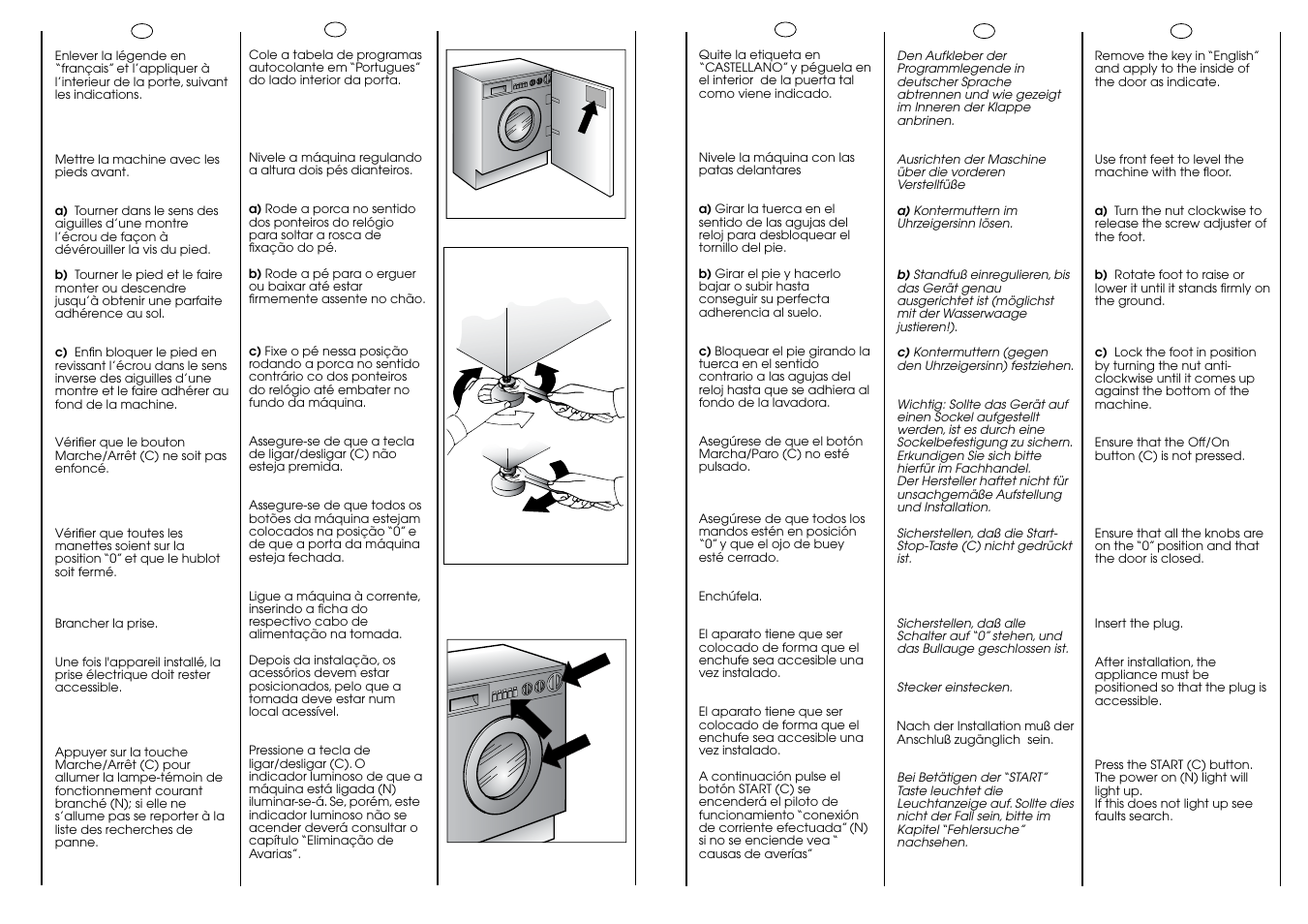 Ab c | Candy CIN 100 T User Manual | Page 11 / 33