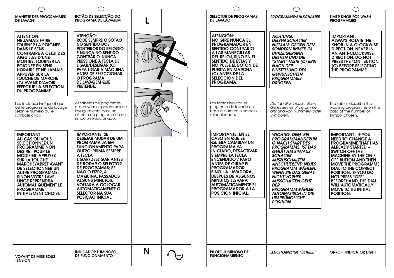 Candy CIN 100 T User Manual | Page 16 / 33