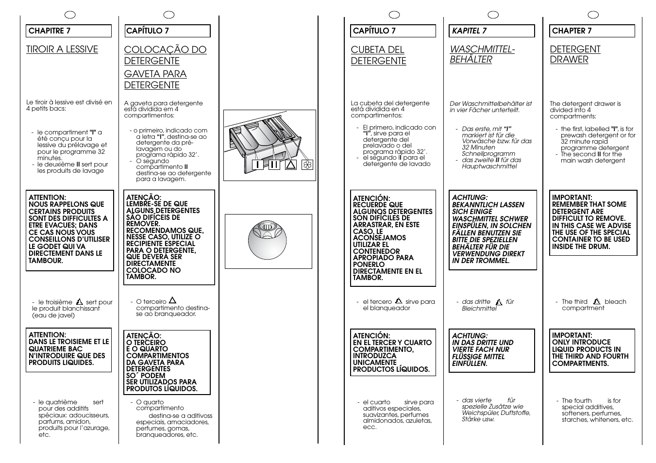 Candy CIN 100 T User Manual | Page 17 / 33