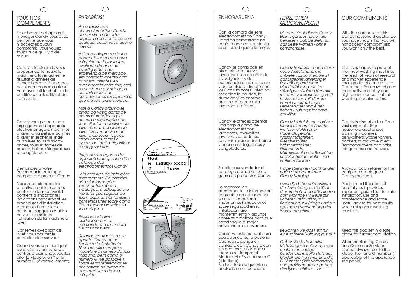 Candy CIN 100 T User Manual | Page 2 / 33