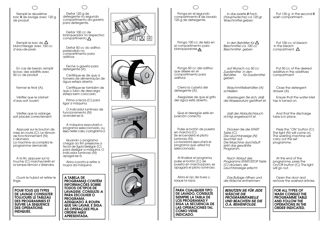 Candy CIN 100 T User Manual | Page 27 / 33