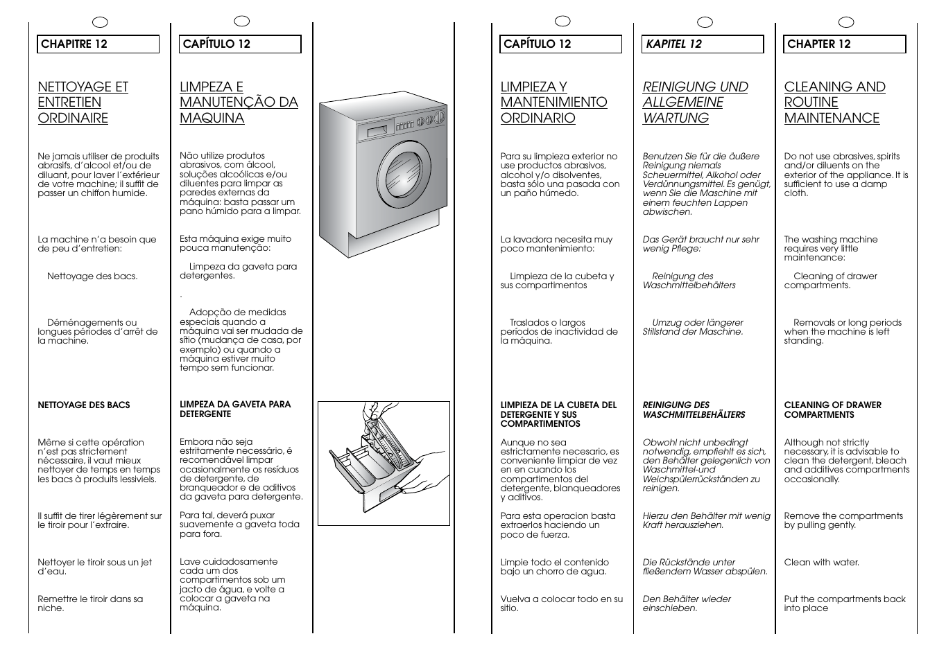 Nettoyage et entretien ordinaire, Reinigung und allgemeine wartung, Cleaning and routine maintenance | Limpieza y mantenimiento ordinario, Limpeza e manutenção da maquina | Candy CIN 100 T User Manual | Page 28 / 33