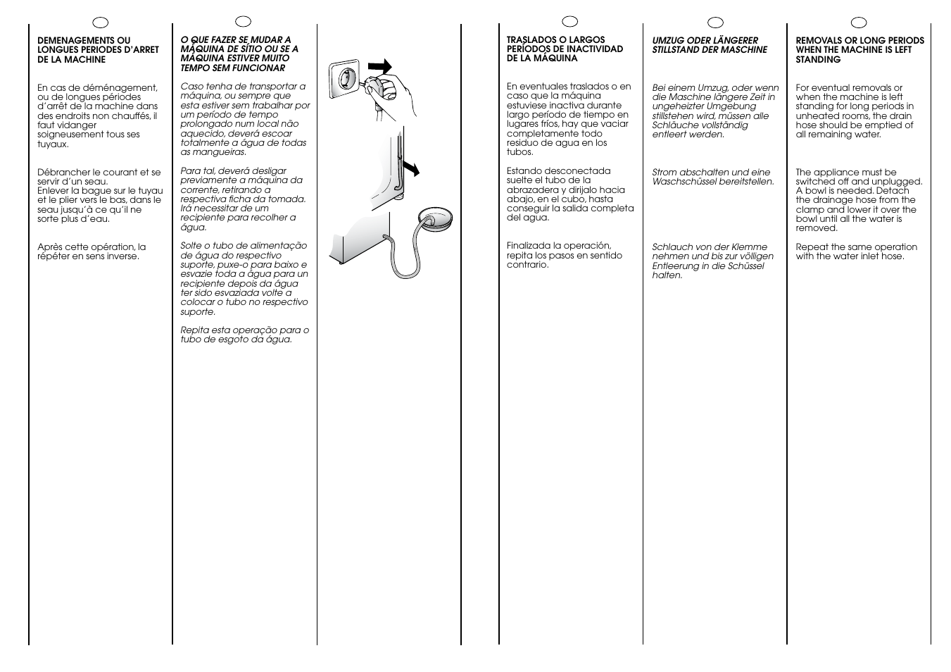 Candy CIN 100 T User Manual | Page 29 / 33