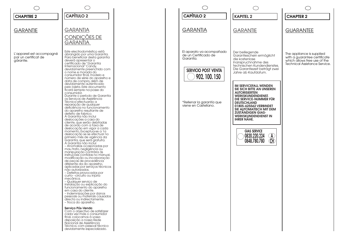 Candy CIN 100 T User Manual | Page 5 / 33