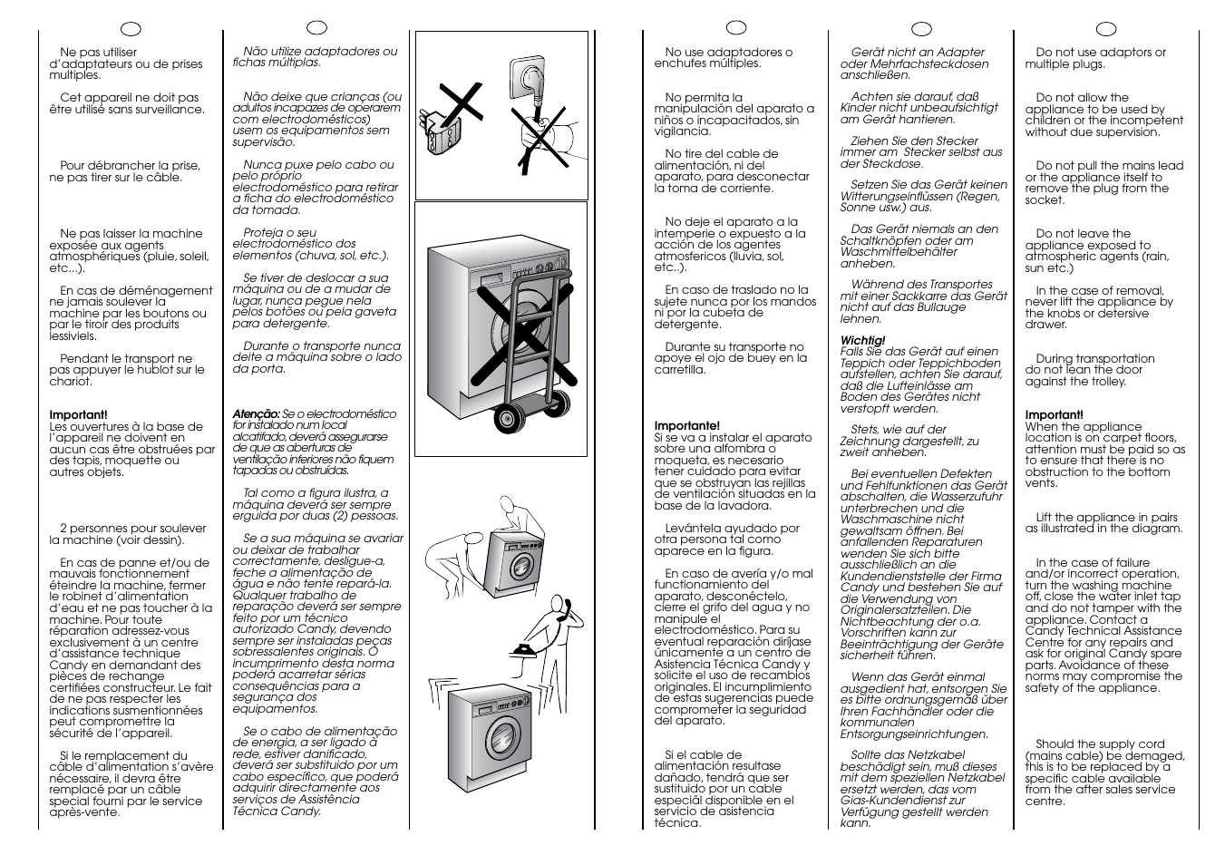 Candy CIN 100 T User Manual | Page 7 / 33