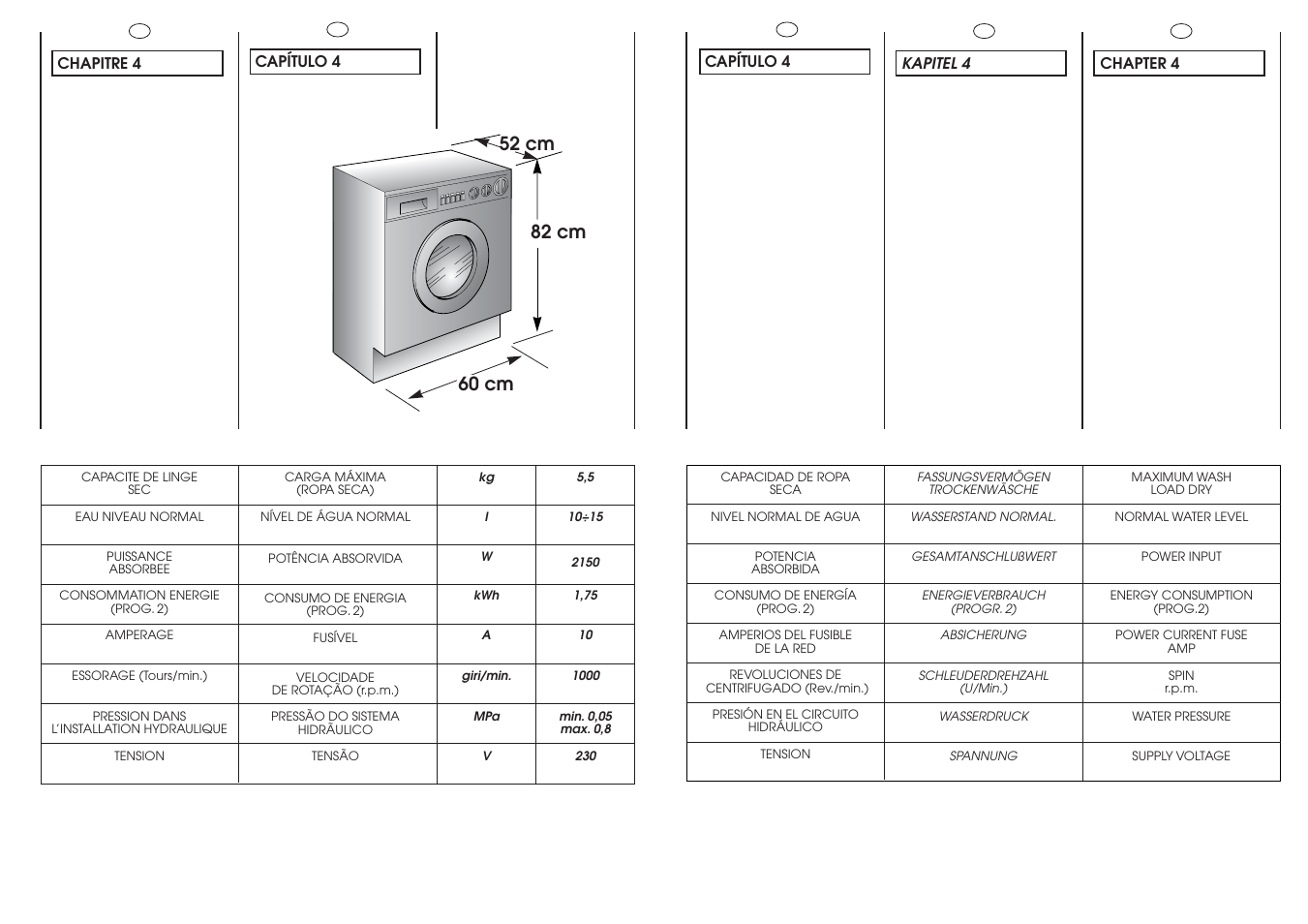 Candy CIN 100 T User Manual | Page 8 / 33