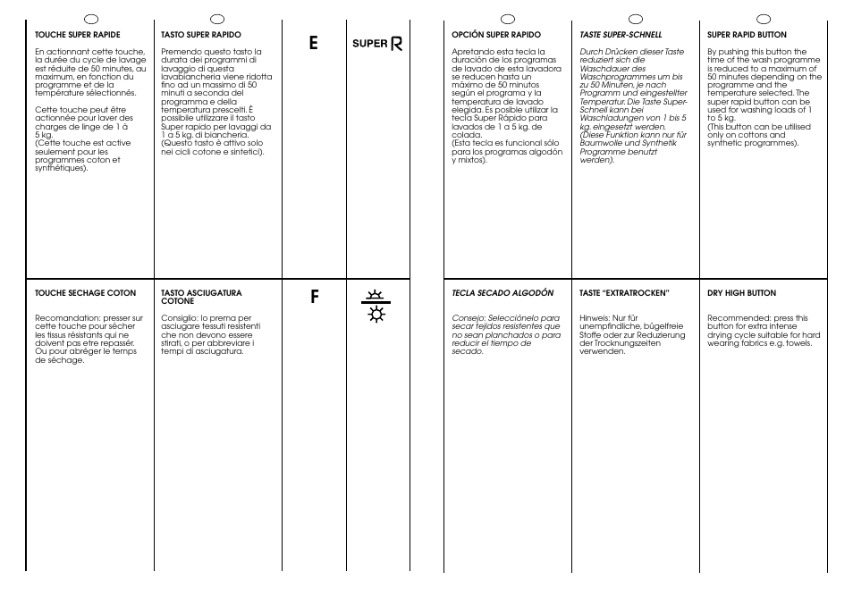 Candy ICW 101 TR H/C User Manual | Page 14 / 41