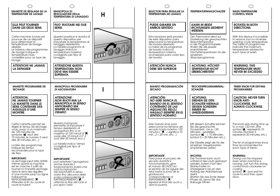 Candy ICW 101 TR H/C User Manual | Page 15 / 41