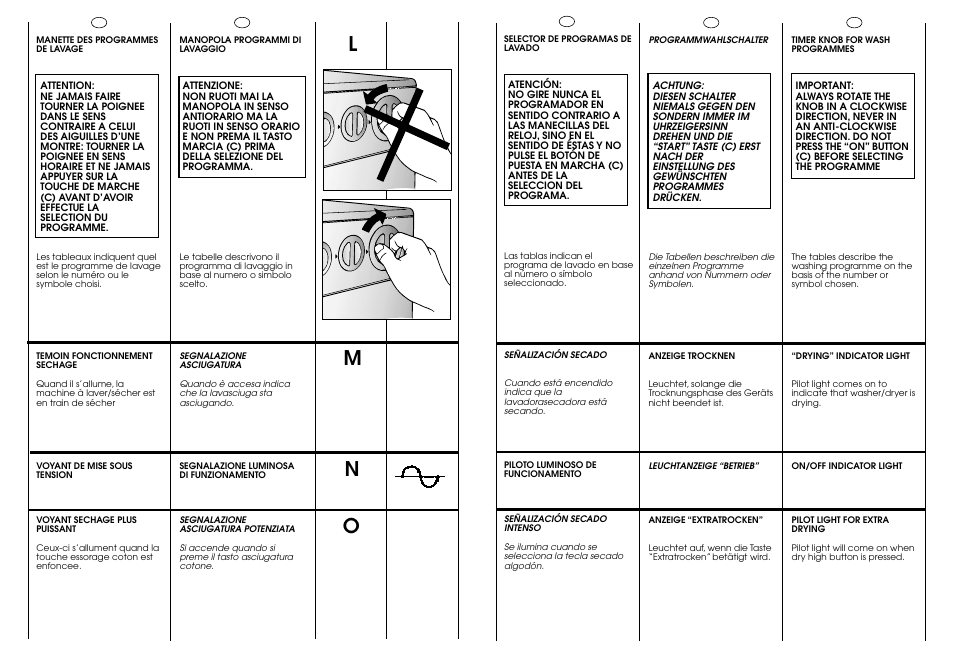 Candy ICW 101 TR H/C User Manual | Page 16 / 41