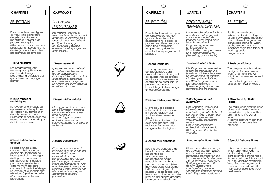 Selection, Selezione programmi, Selección | Programm/ temperaturwahl | Candy ICW 101 TR H/C User Manual | Page 18 / 41