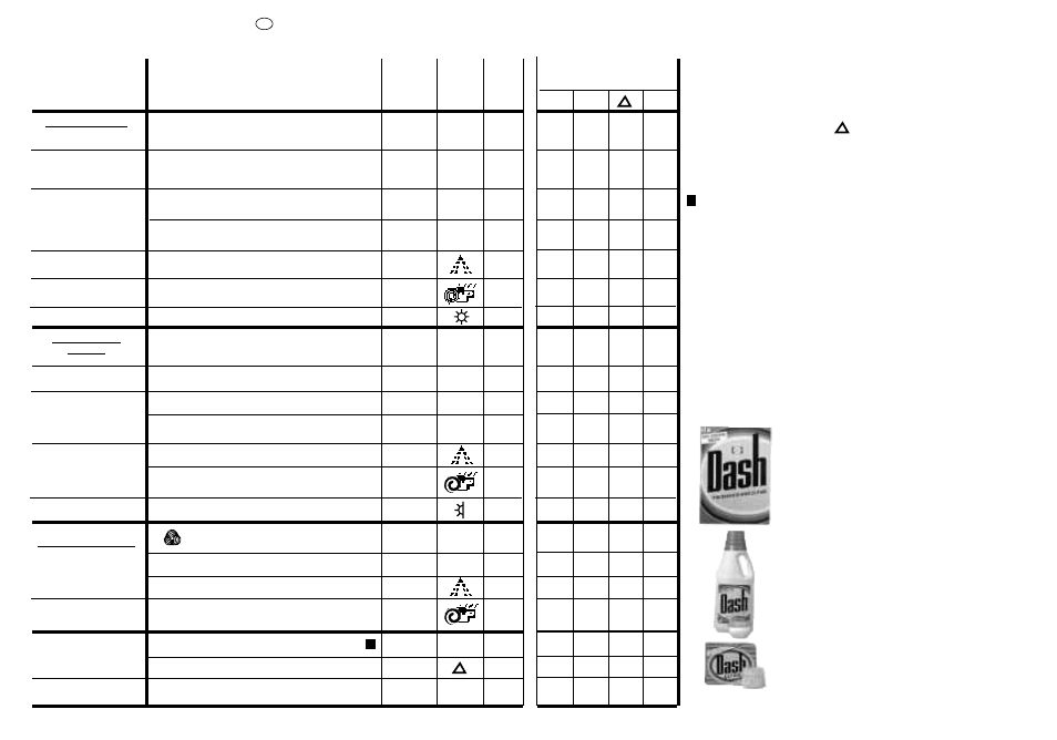 Candy ICW 101 TR H/C User Manual | Page 22 / 41