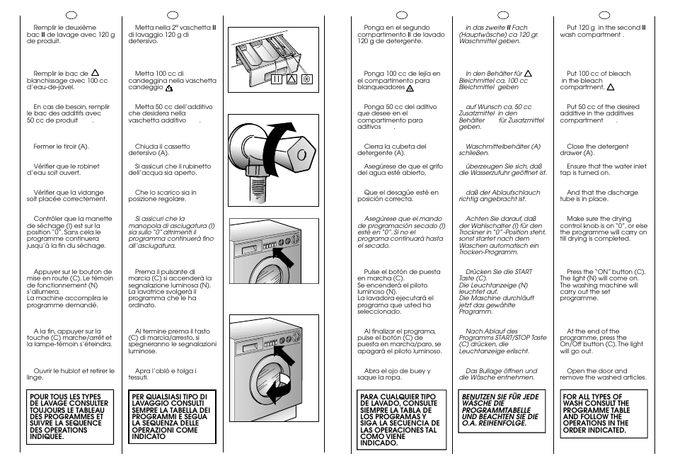 Candy ICW 101 TR H/C User Manual | Page 28 / 41