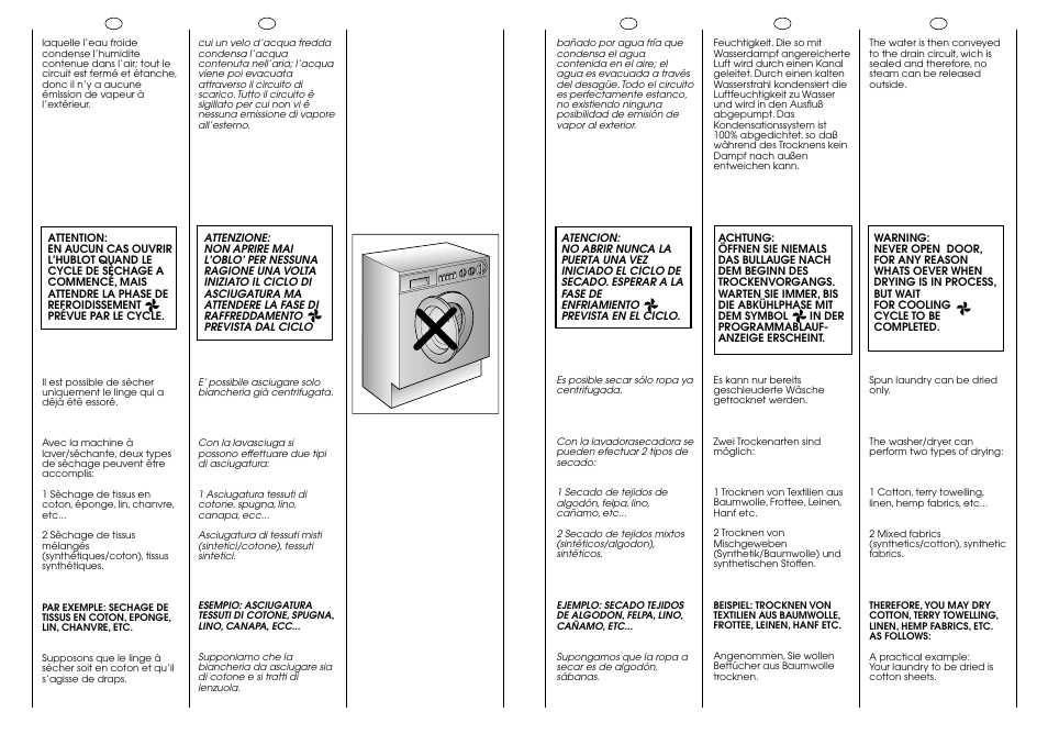 Candy ICW 101 TR H/C User Manual | Page 30 / 41