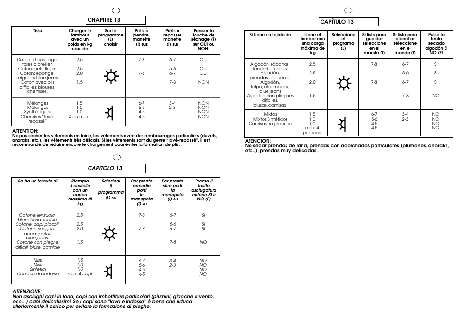 Candy ICW 101 TR H/C User Manual | Page 33 / 41