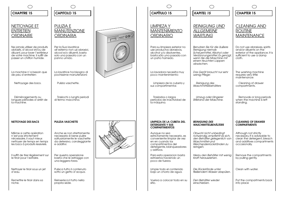 Nettoyage et entretien ordinaire, Reinigung und allgemeine wartung, Cleaning and routine maintenance | Pulizia e manutenzione ordinaria, Limpieza y mantenimiento ordinario | Candy ICW 101 TR H/C User Manual | Page 36 / 41