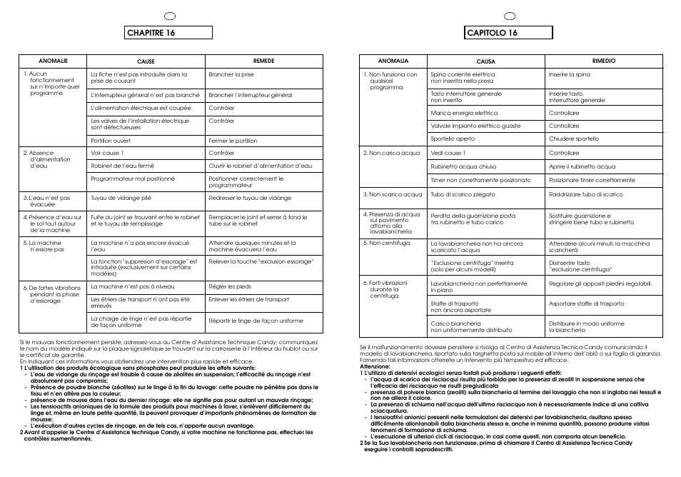 Chapitre 16, Capitolo 16 | Candy ICW 101 TR H/C User Manual | Page 38 / 41