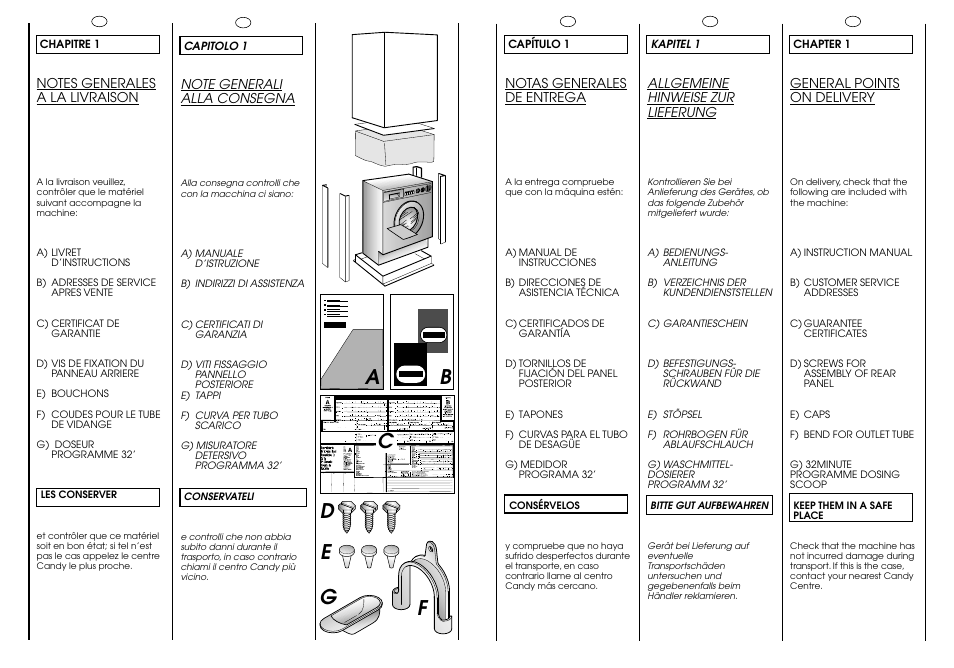 Ab c, Fd e | Candy ICW 101 TR H/C User Manual | Page 4 / 41