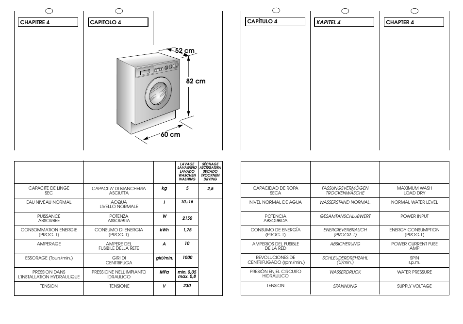 Candy ICW 101 TR H/C User Manual | Page 8 / 41