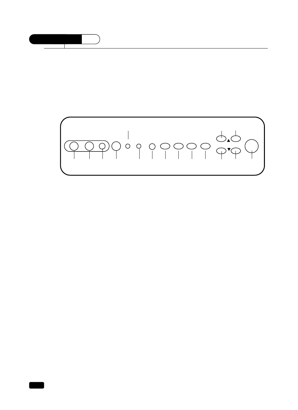 Overview of your equipment, Your tv/vcr combination's front panel | Curtis Mathes CMC 19101 User Manual | Page 10 / 52