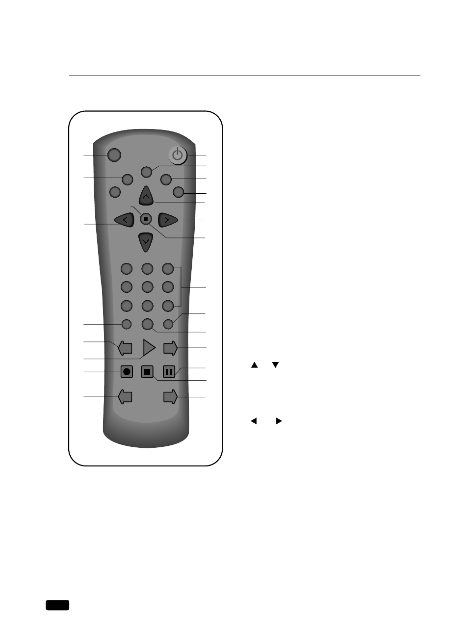 Your remote controller | Curtis Mathes CMC 19101 User Manual | Page 12 / 52