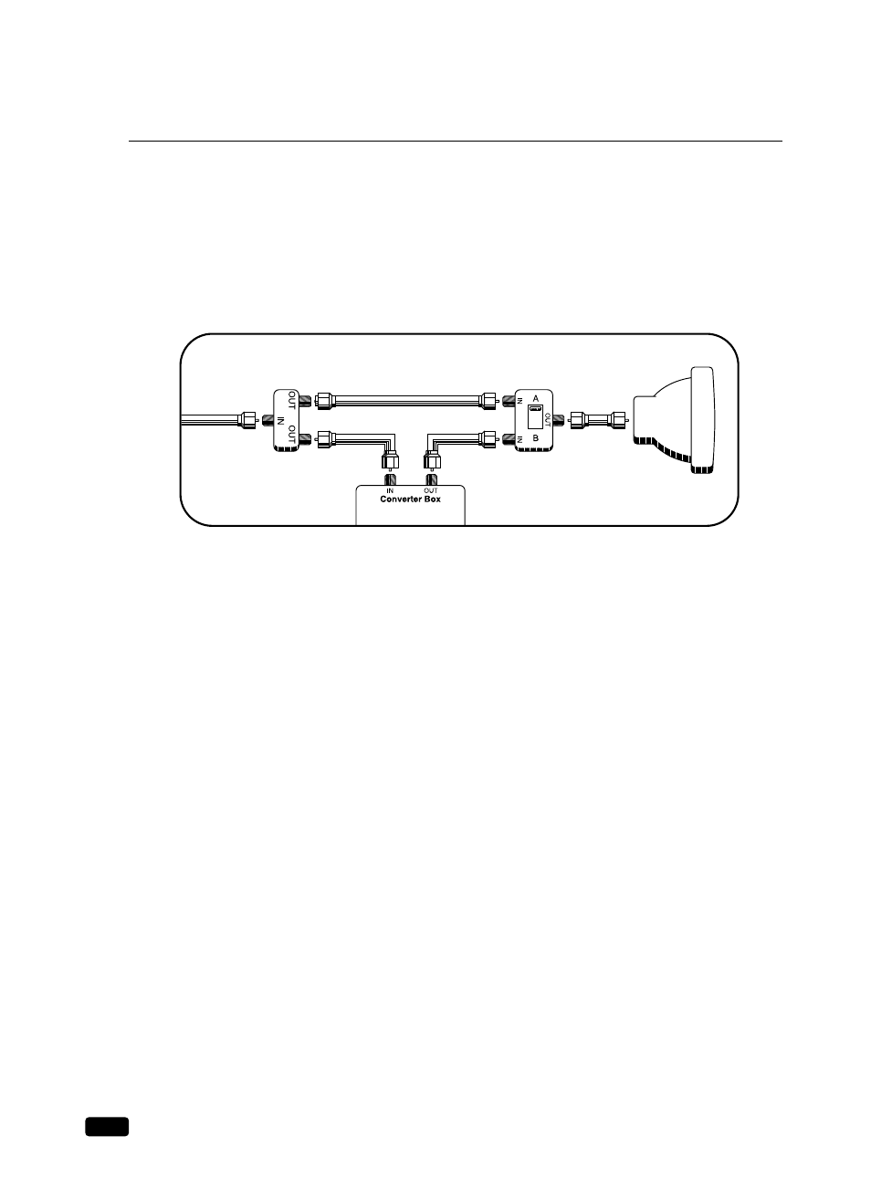 Connecting other pieces of equipment | Curtis Mathes CMC 19101 User Manual | Page 18 / 52