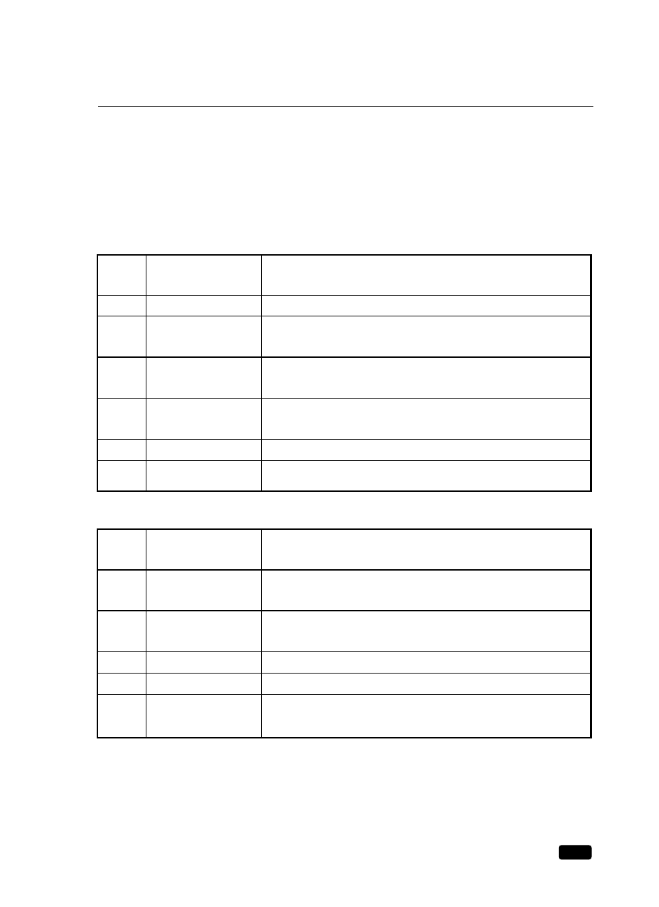 Mini glossary, No ratings means | Curtis Mathes CMC 19101 User Manual | Page 39 / 52