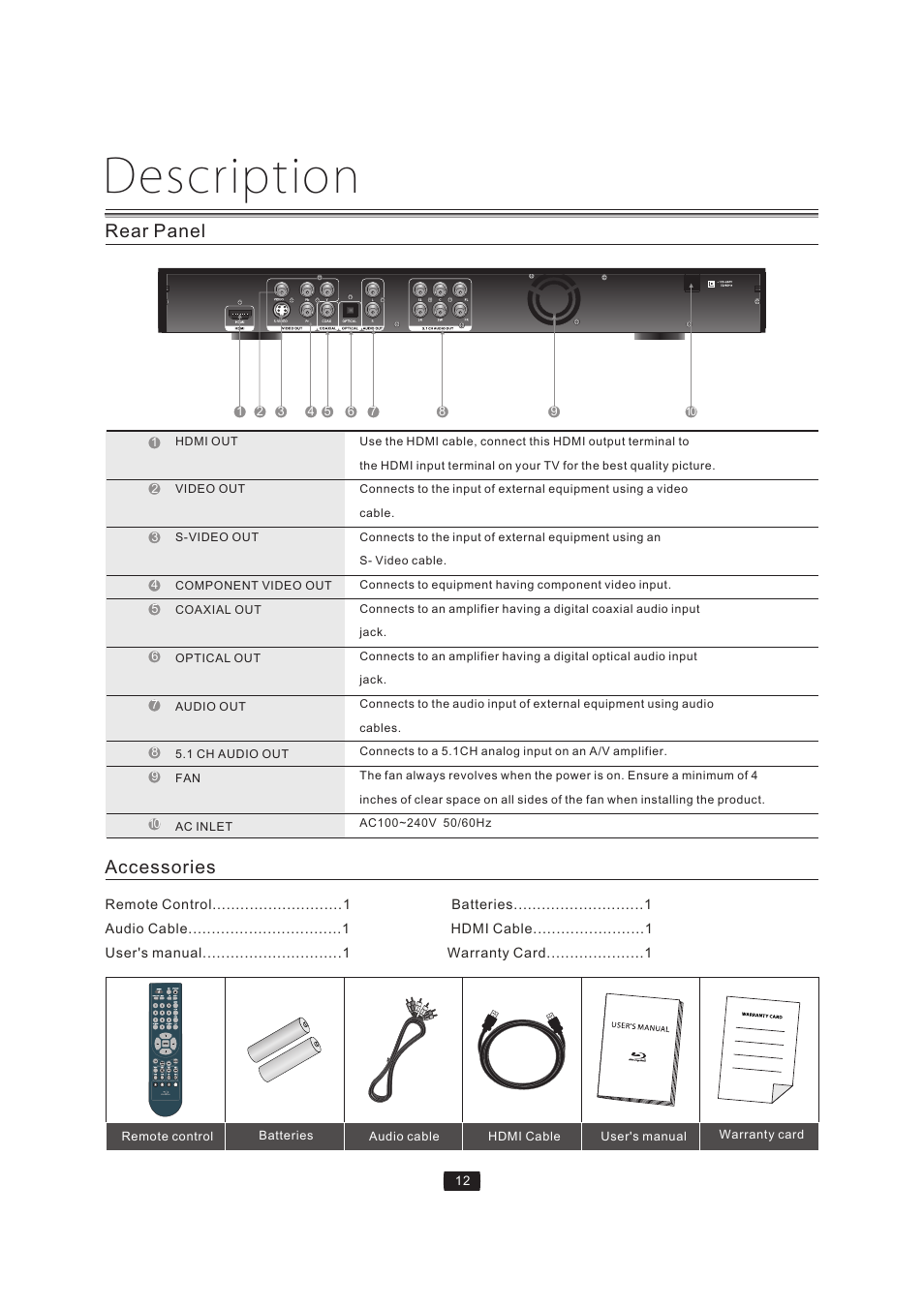 Description, Rear panel, Accessories | Curtis Mathes BLU-RAY DISC CMMBX72 User Manual | Page 14 / 56