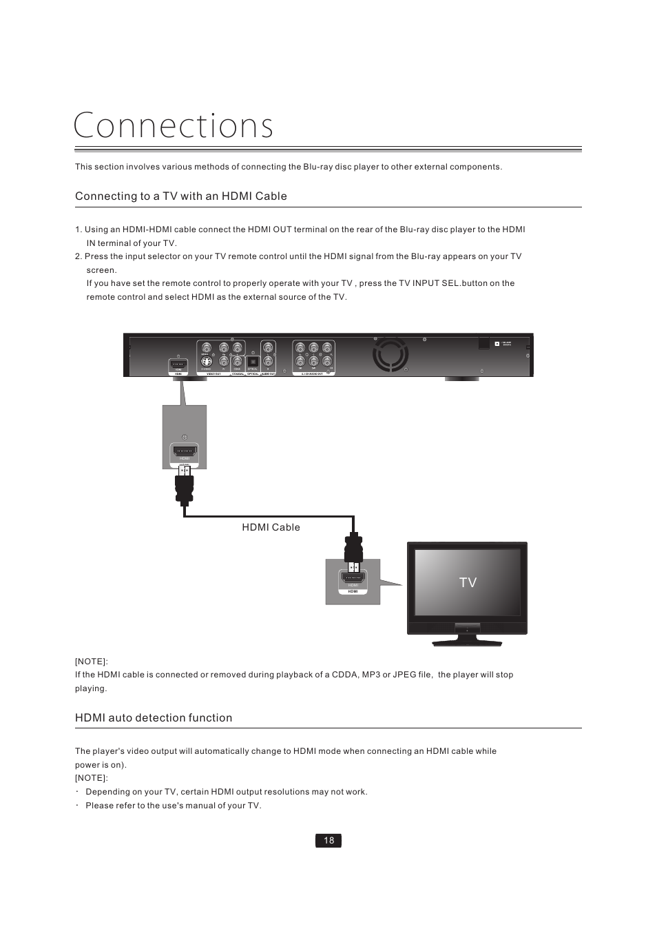 Connections | Curtis Mathes BLU-RAY DISC CMMBX72 User Manual | Page 20 / 56