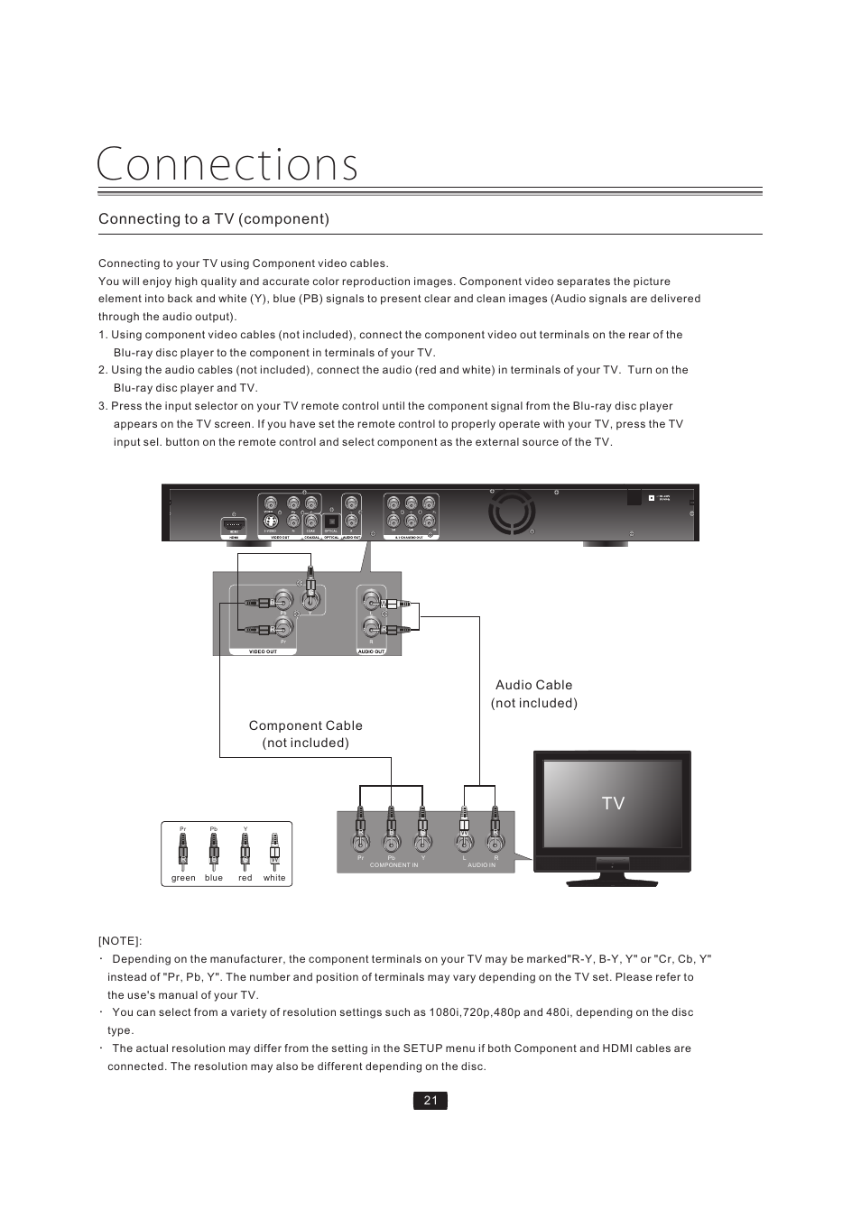 Connections, Connecting to a tv (component) | Curtis Mathes BLU-RAY DISC CMMBX72 User Manual | Page 23 / 56