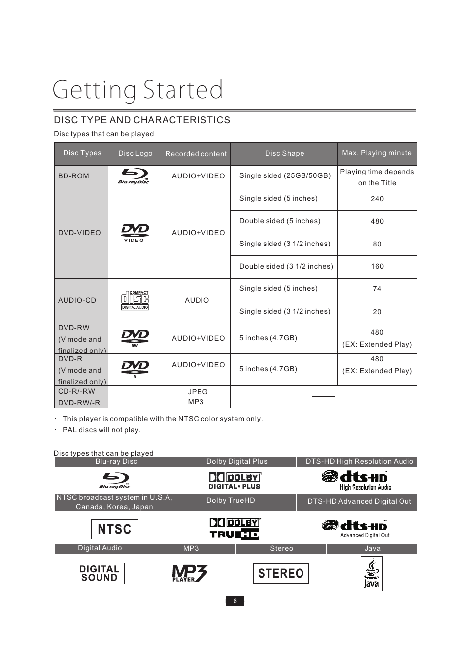 Getting started, Disc type and characteristics | Curtis Mathes BLU-RAY DISC CMMBX72 User Manual | Page 8 / 56
