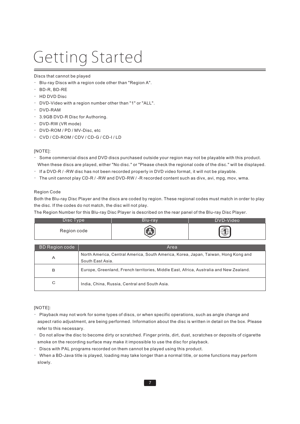 Getting started | Curtis Mathes BLU-RAY DISC CMMBX72 User Manual | Page 9 / 56