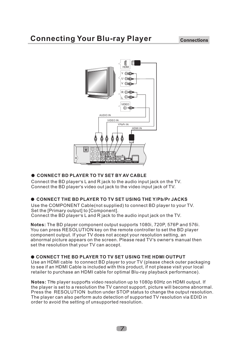 Connecting your blu-ray player | Curtis Mathes CMMBX130 User Manual | Page 9 / 23