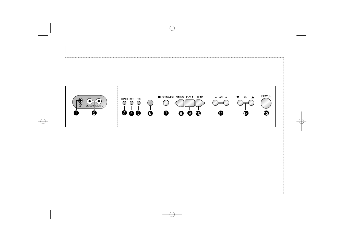Tv/vcr | Curtis Mathes CMC13003 User Manual | Page 8 / 42