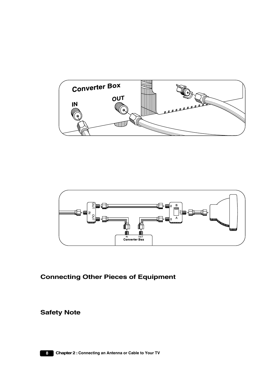 Connecting other pieces of equipment | Curtis Mathes CM25101S User Manual | Page 13 / 40