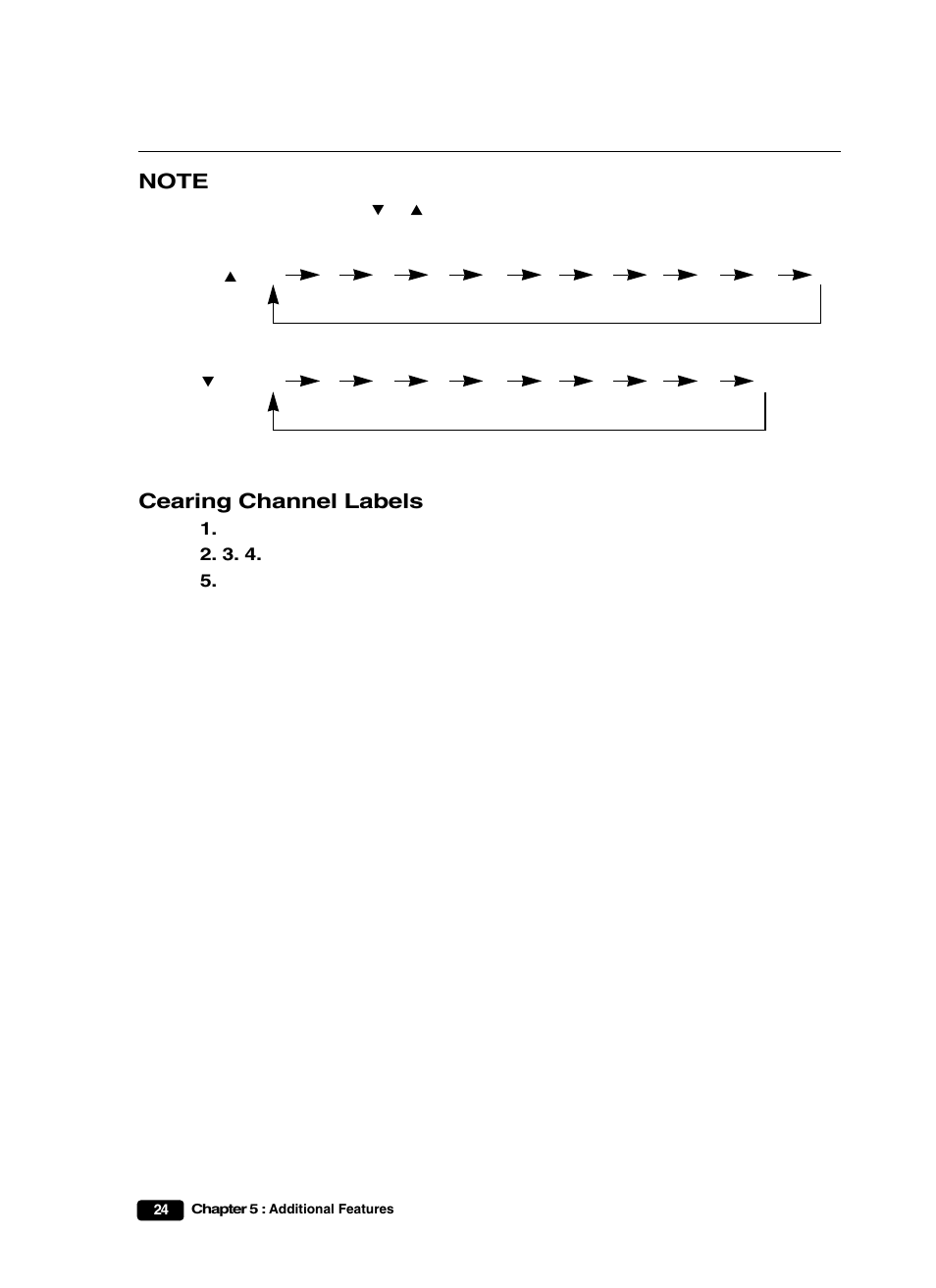 Cearing channel labels | Curtis Mathes CM25101S User Manual | Page 29 / 40